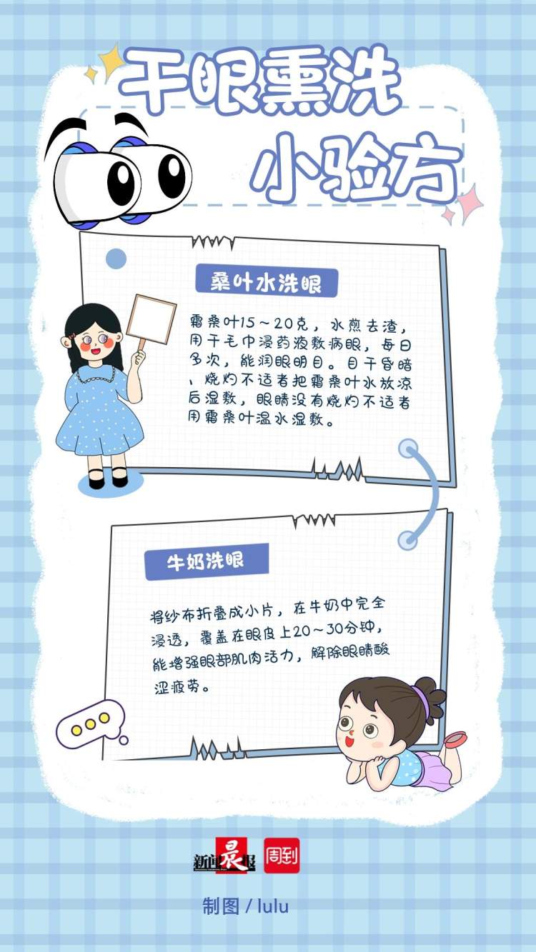 当心“球迷眼”！男子熬夜看世界杯导致眼底漏水，这些护眼小贴士赶紧收藏→丨健康你我他