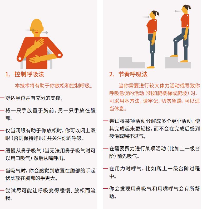 新冠患者居家康复手册,新冠高烧喉咙痛怎么治疗