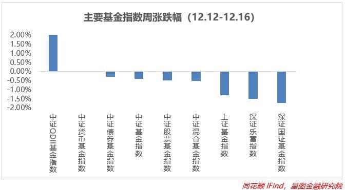 如何评价中国经济回升向好的现状,怎么促进国内经济消费