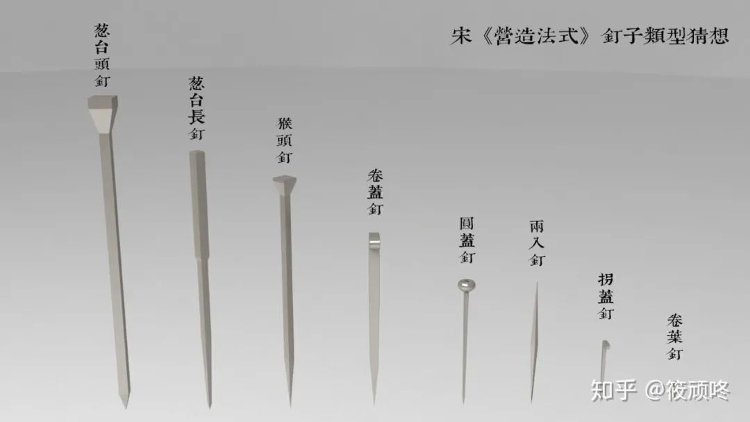 中国古建筑为什么不用砖,不用一颗钉子的榫卯结构