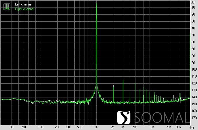 拓品e70v解码器怎么样,拓品e70音频解码