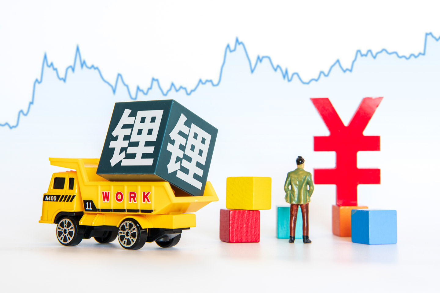 废旧锂电池回收去哪里找货源,废旧锂电池回收最新报价