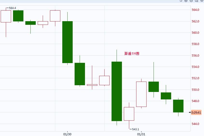 印度购买俄罗斯石油的套路,印度爆买俄罗斯石油只是贪便宜吗