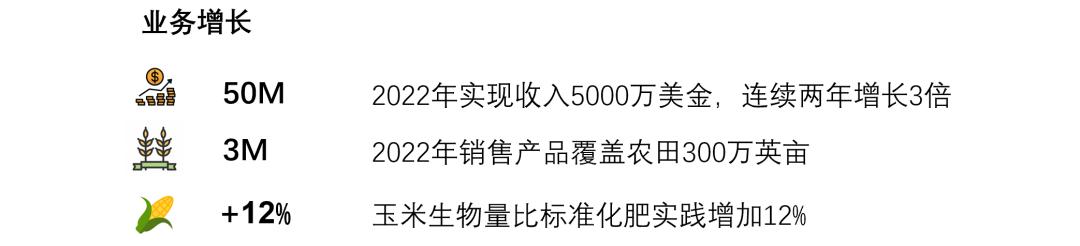 只知道ChatGPT?金沙江创投2023科技投资展望:五大趋势,19家全球创新公司巡礼