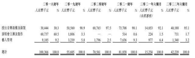 黑豹乐队新主唱招募计划,黑豹乐队招主唱