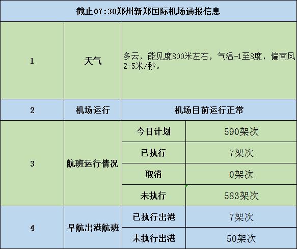 漯河禁停设置,漯河禁止通行通告
