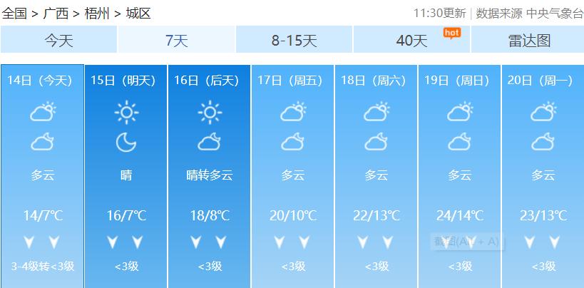 2023接下来天气还会冷吗,2023年有冷空气南下吗