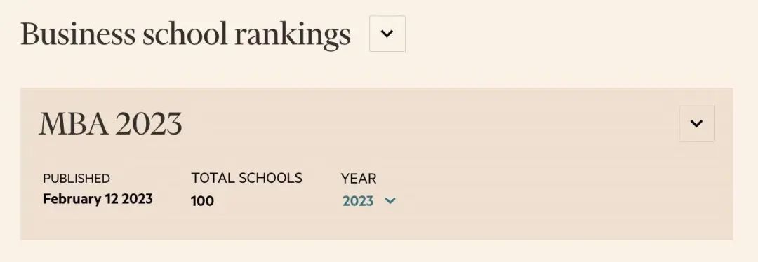 2023年mba排名,2024全球mba排名完整榜单