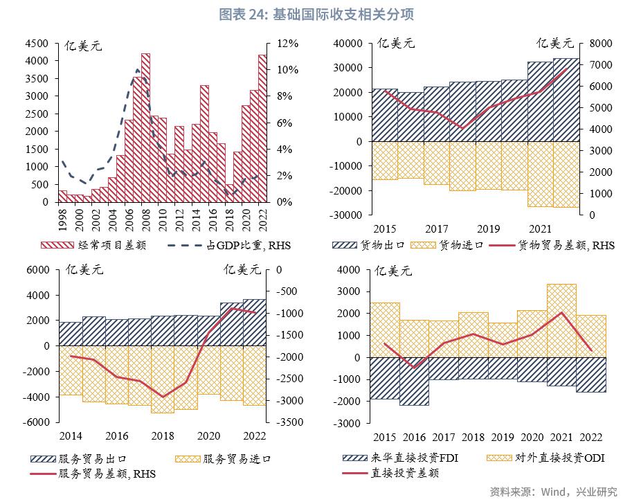 如何看待汇率暴跌,如何看待近期人民币汇率剧烈波动