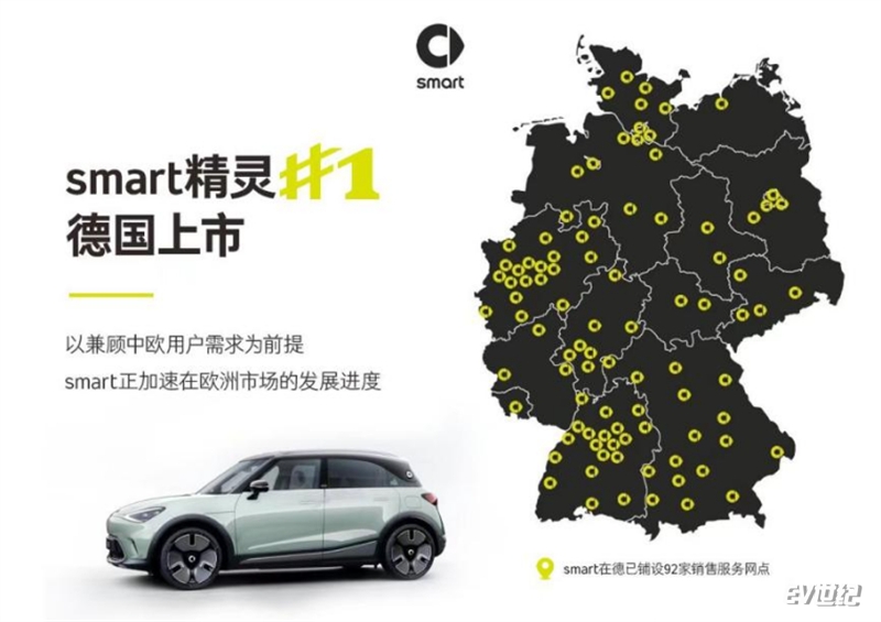smart精灵1上市视频,smart精灵将上市售价