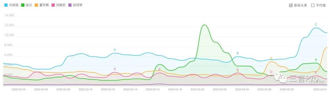 马保国直播带货首秀再现绝技,马保国带货直播名场面