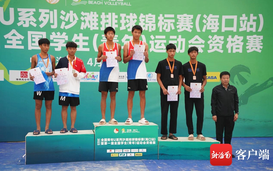 2024年全国u系列青年沙滩排球八强,2020年全国沙滩排球锦标赛海口站