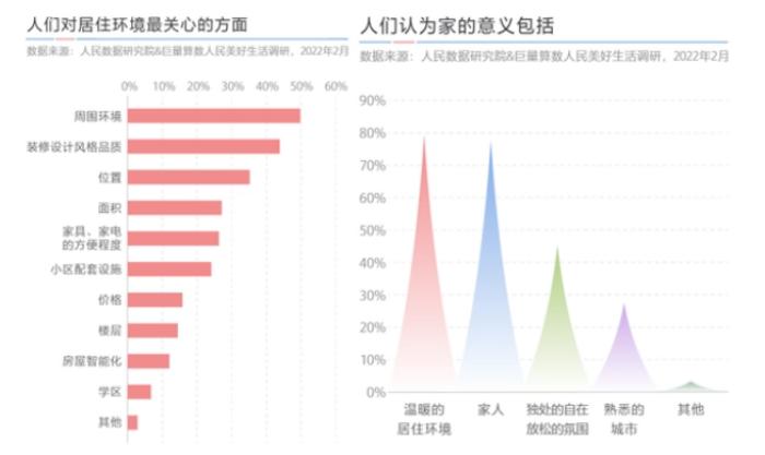 林氏家居品质,林氏家居推介