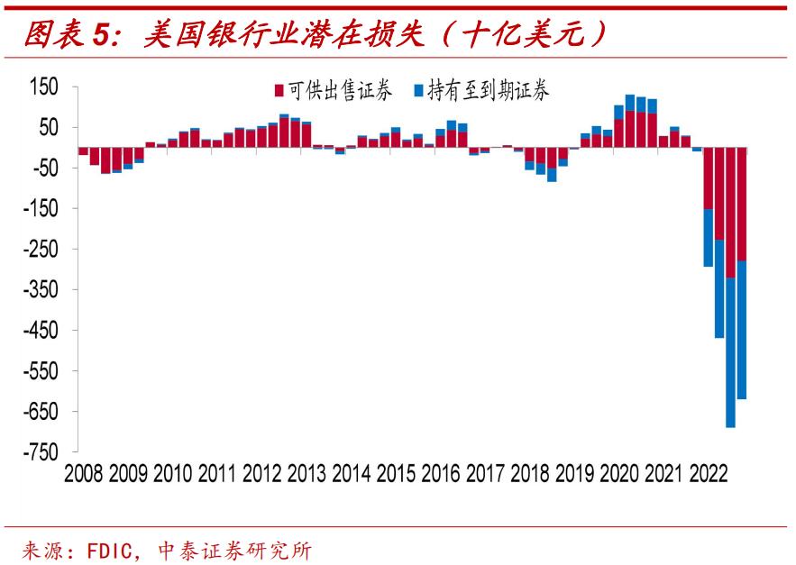 李迅雷谈中国通胀,李迅雷谈今年通胀压力不大
