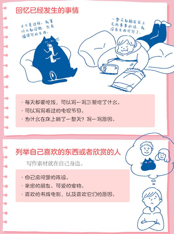 孩子写作业有不会的字怎么办,孩子不会写作文老是抄