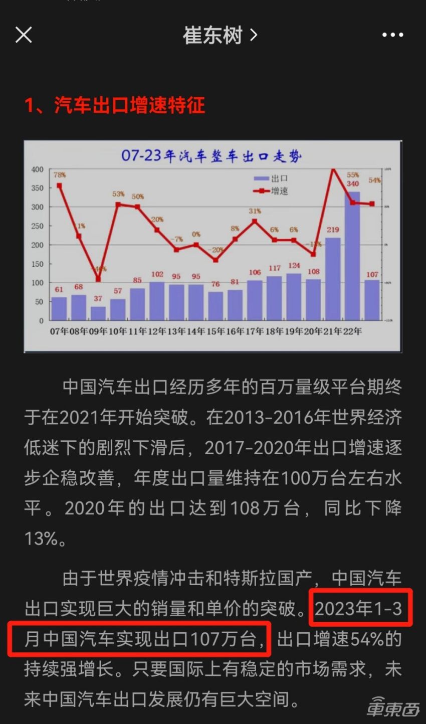 从出口3辆到全球第一，赶日超德已实现！揭秘中国车企出海之路