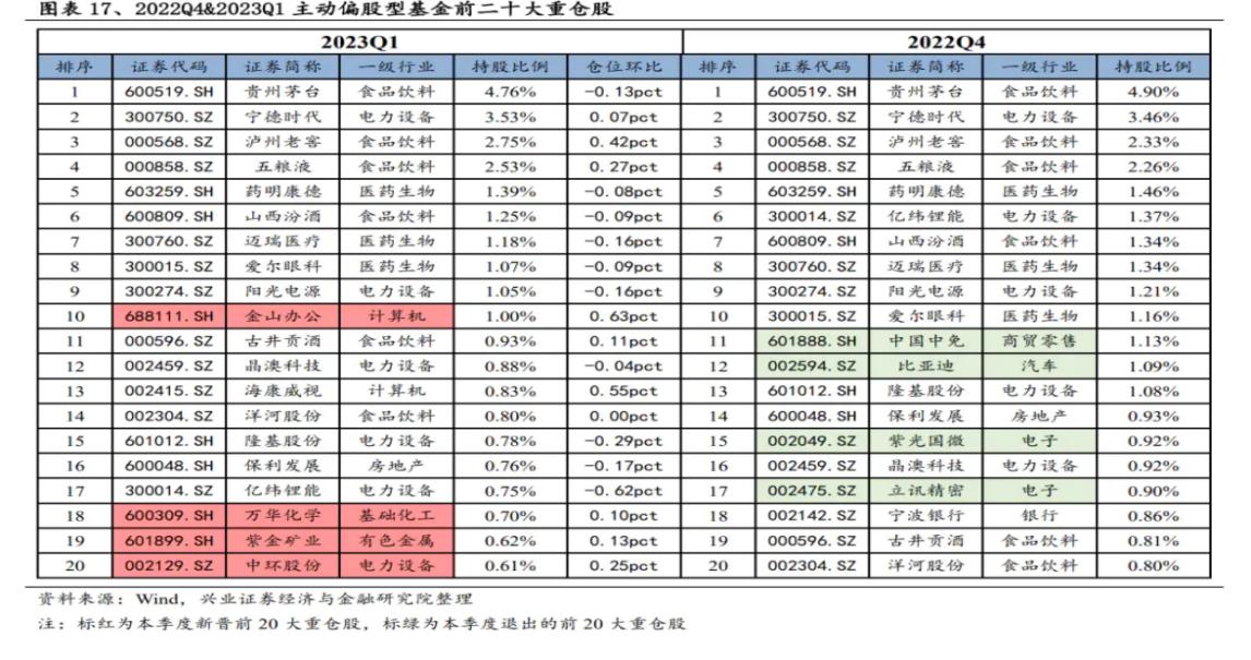 ai和新能源前景,ai分析新能源