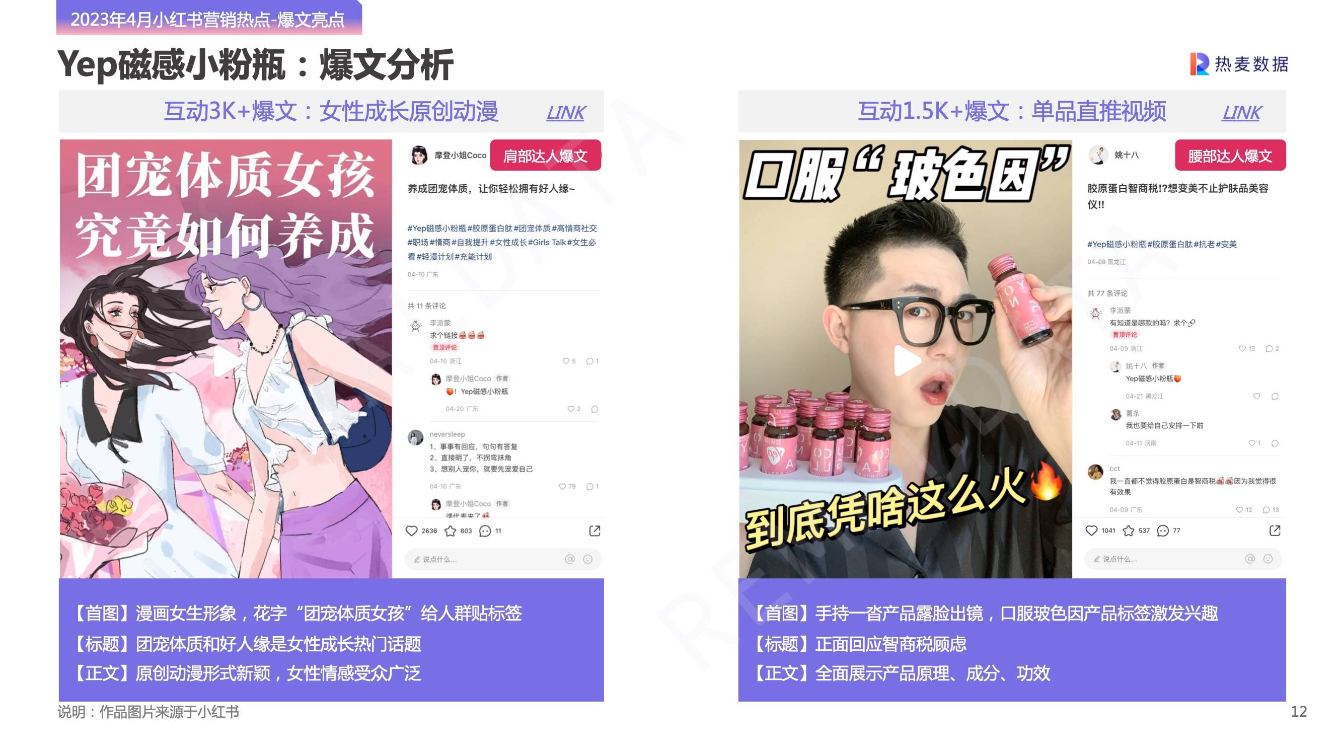 小红书营销软文案例,小红书如何做营销策划方案