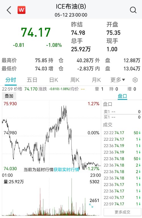 美国向俄出售武器,美国向俄罗斯出售导弹是真的吗