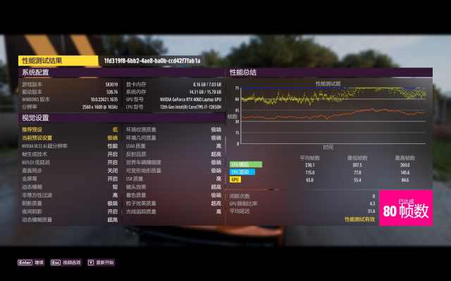 涓冨僵铏箁tx4060ti娓告垙娴嬭瘯,涓冨僵铏箁tx4060ti娓告垙