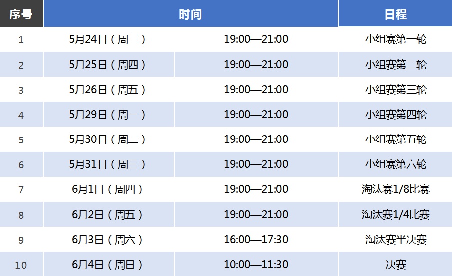 光谷下半年足球赛,光谷业余足球联赛赛程