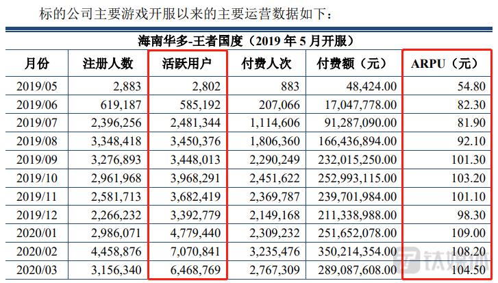 名臣健康妖股,名臣健康12月7日主力资金