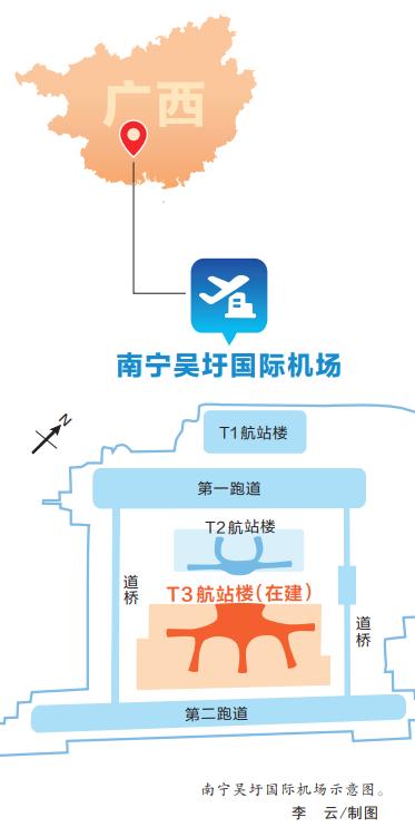 广西云调研·重大项目攻坚记②｜南宁吴圩国际机场改扩建工程：最大跨度飞机滑行道桥挺起“脊梁”