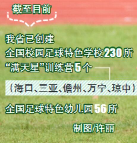 海南省小学生足球联赛收官,教育周刊直播