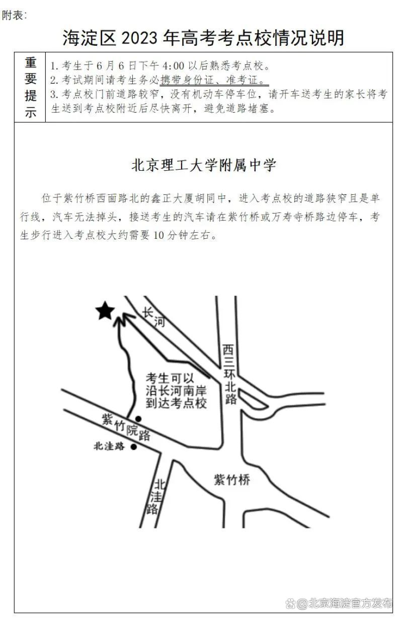 海淀高考考点分布图,海淀高考考点一览表