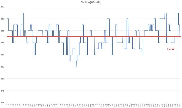 影驰rtx4060ti星曜8g,影驰geforcertx4060ti星曜oc