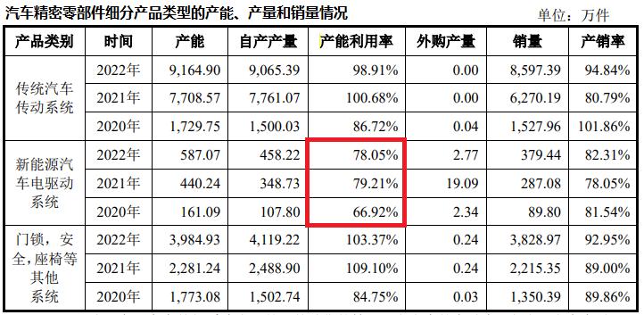 金帝股份上市视频,金帝股份谁在拉涨停