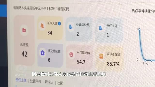 焦点访谈丨如何一次性解决老百姓的“麻烦事”？深圳“一键下单”了解一下→