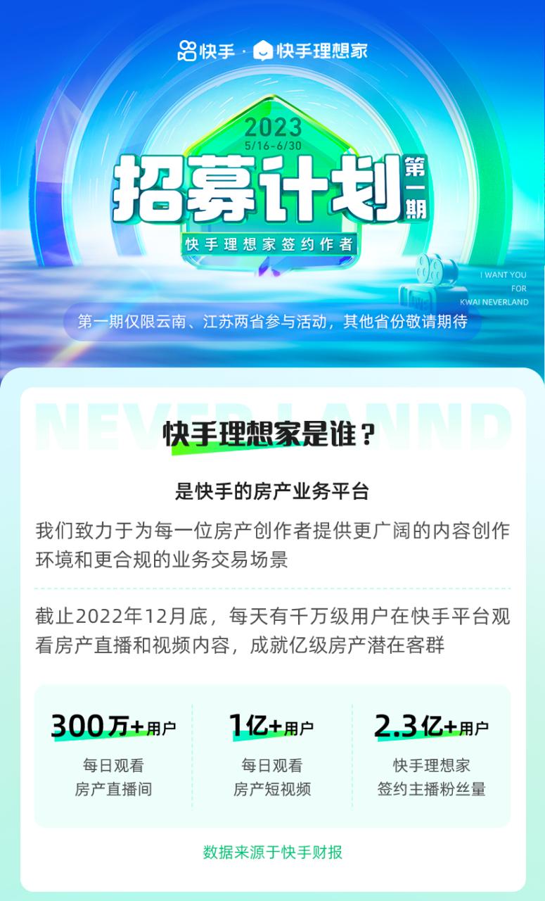 快手理想家签约作者招募计划,快手理想家区域代理怎么签约