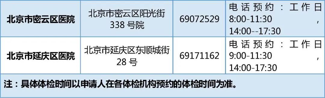 北京中小学教师资格认定时间安排,北京市2021年第二批教师资格认定