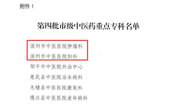 滨州医学院附属医院中医科,滨州医学院附属中医医院在哪里