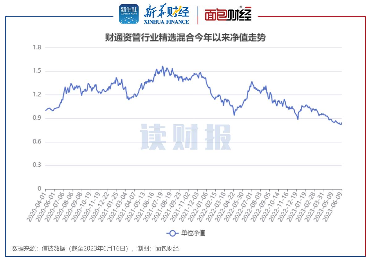 读财报学财经,读财报看懂好公司