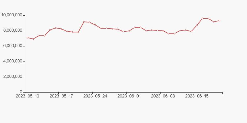 新宝股份2021净利润,新宝股份2016年报数据