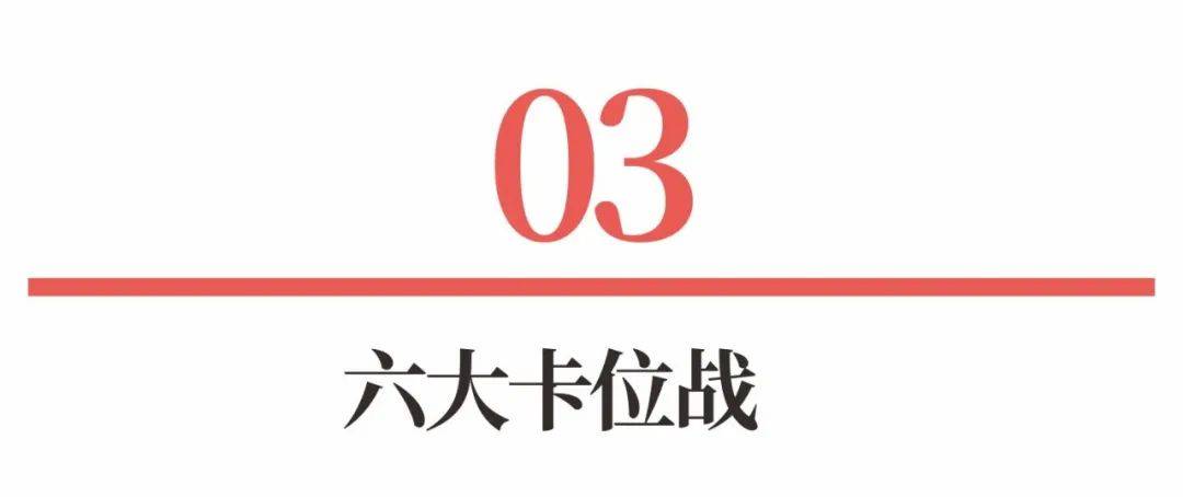 超级品牌体系36讲之5-战略篇-竞争卡位战