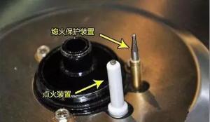 瓶装液化石油气安全专项整治总结,液化石油气安全检查记录范本