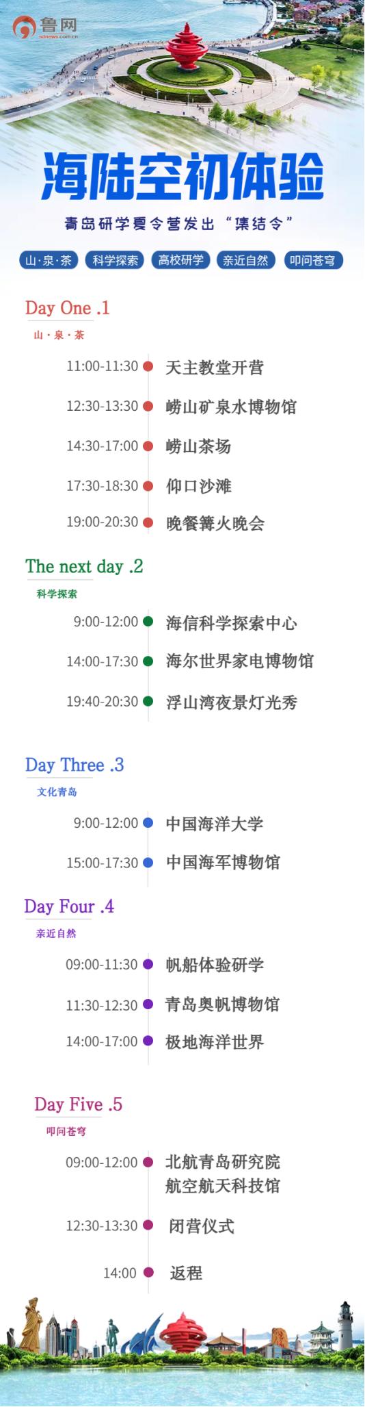 海陆空夏令营,青岛海滨夏令营