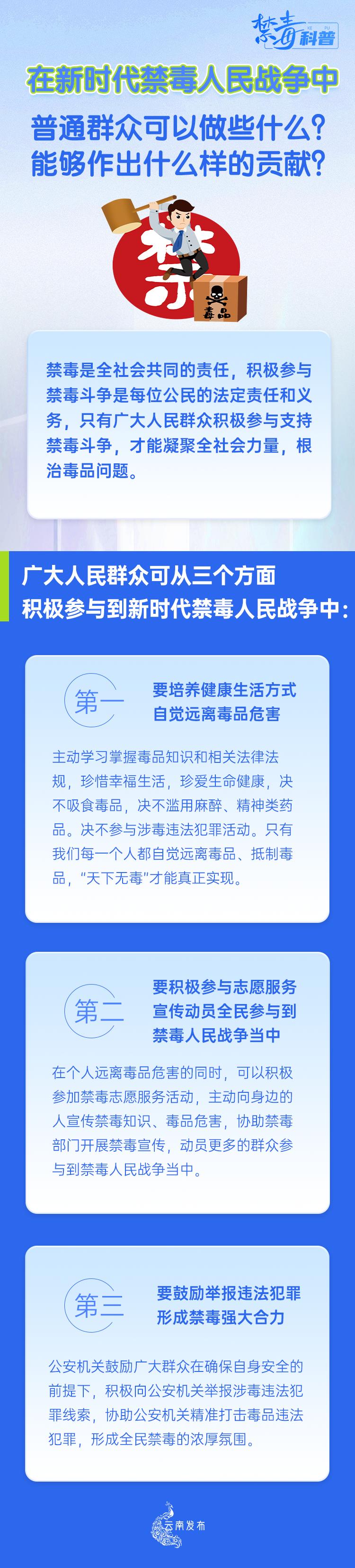 禁毒从我们每一个人做起,禁毒不负时代不惧未来