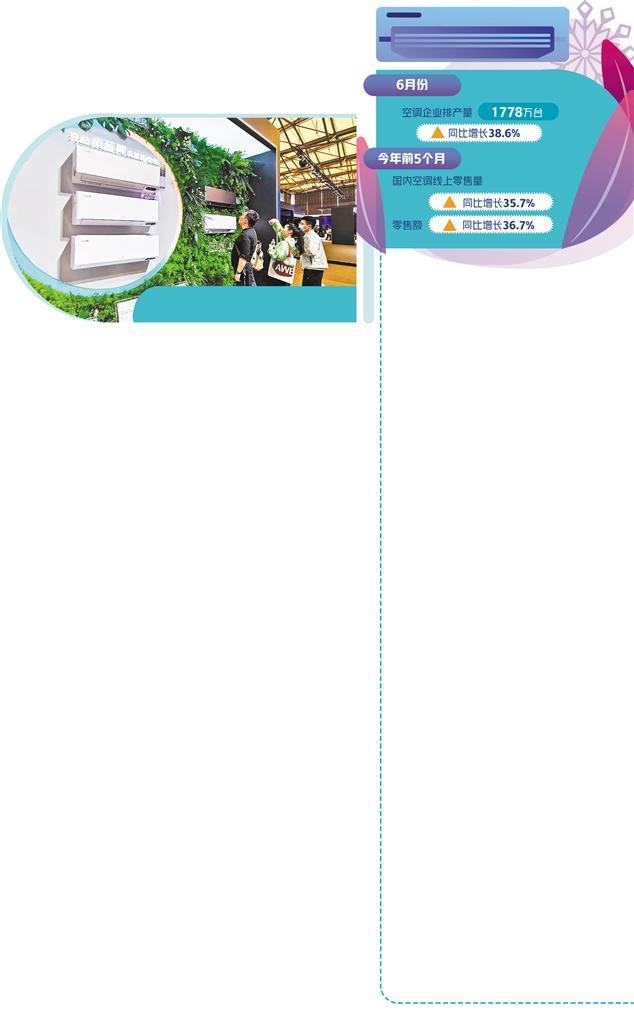 空调市场是否饱和,空调市场规模2023年