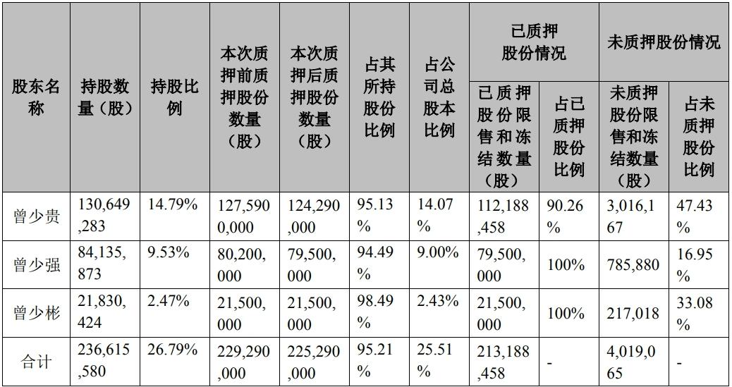翰宇药业利拉鲁肽注册申报公告,翰宇药业利拉鲁肽什么时候上市