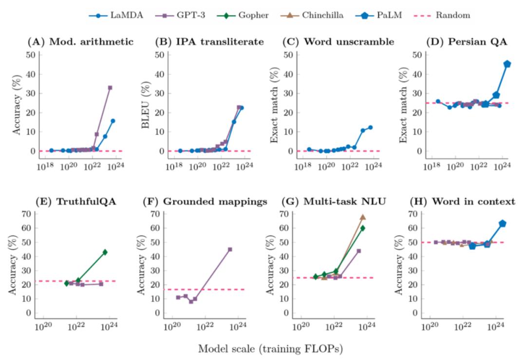 别再说ai降本增效,ai如何给企业降本增效