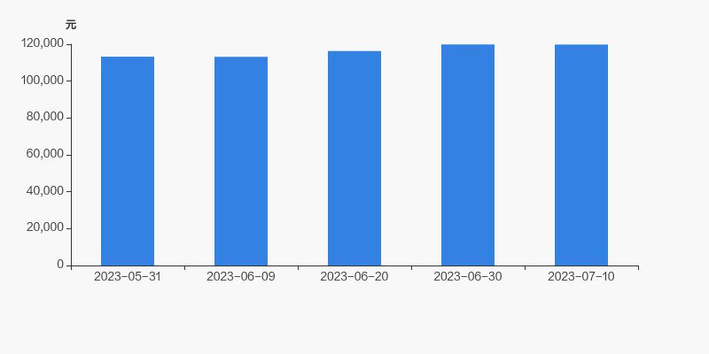 中科三环十大股东分析,中科三环控股最新消息