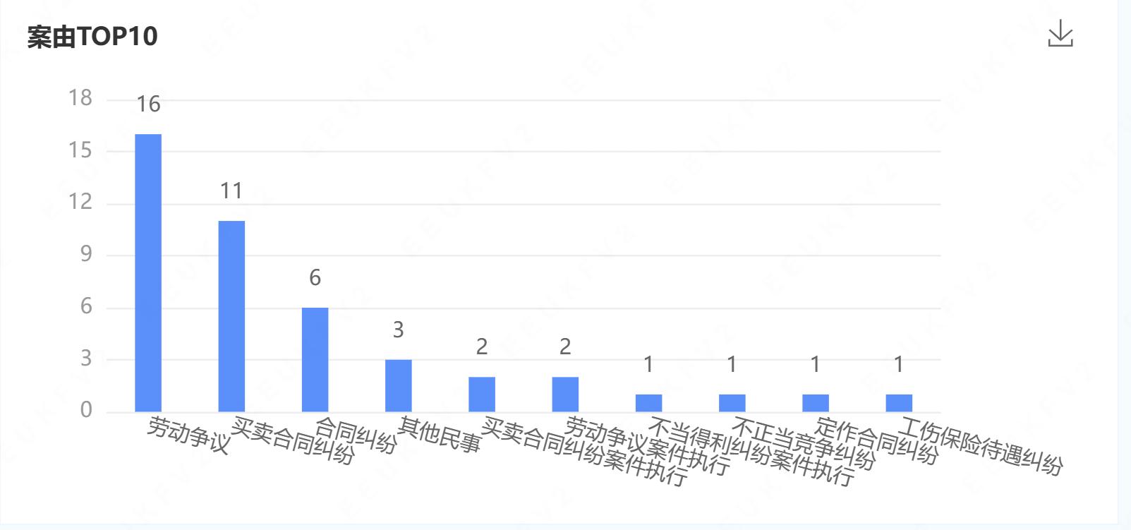 盼盼安全门售后,盼盼安全门质量如何