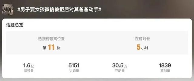 半岛聚焦丨这个热传视频又是编造的，网友气炸！擦亮眼睛，防止谣言传播