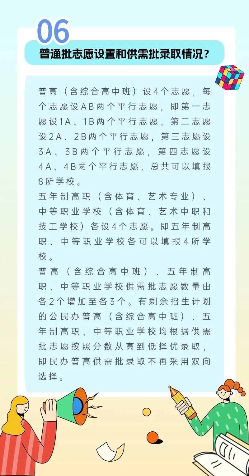 2021福州中招普高批开始录取,新中考政策2025福州