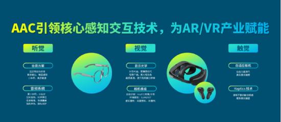 前果链一哥「AAC瑞声科技」逐浪XR新蓝海