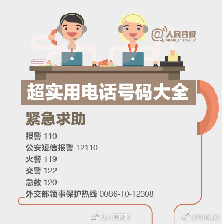 必备100个超实用电话号码,必备的100个电话